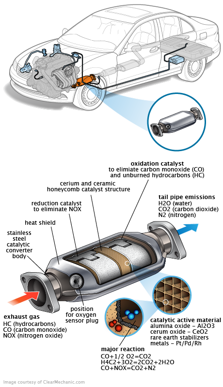 See B2701 repair manual