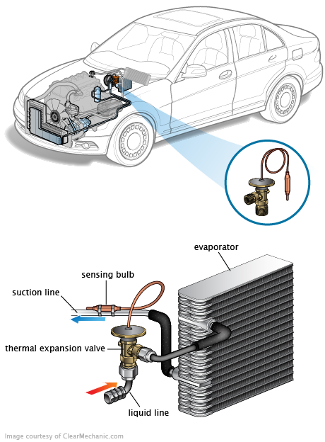 See B2701 in engine
